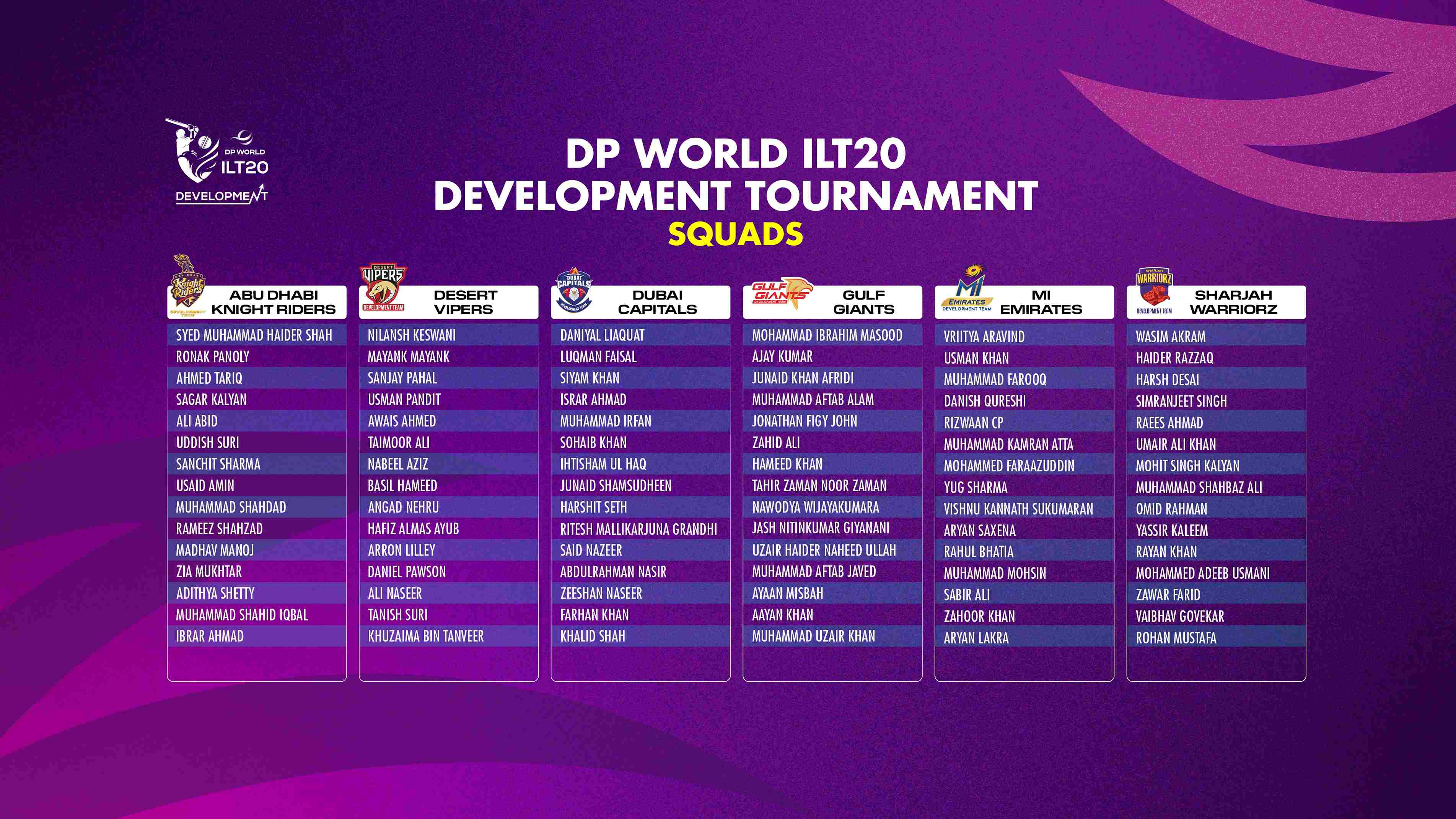 Six franchises lock in teams for DP World ILT20 Development Tournament